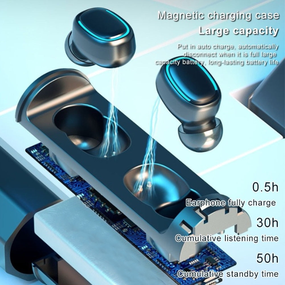 (30% OFF) TWS Wireless Earphones Bluetooth 5.0 HIFI Sounds Headset Sport Waterproof