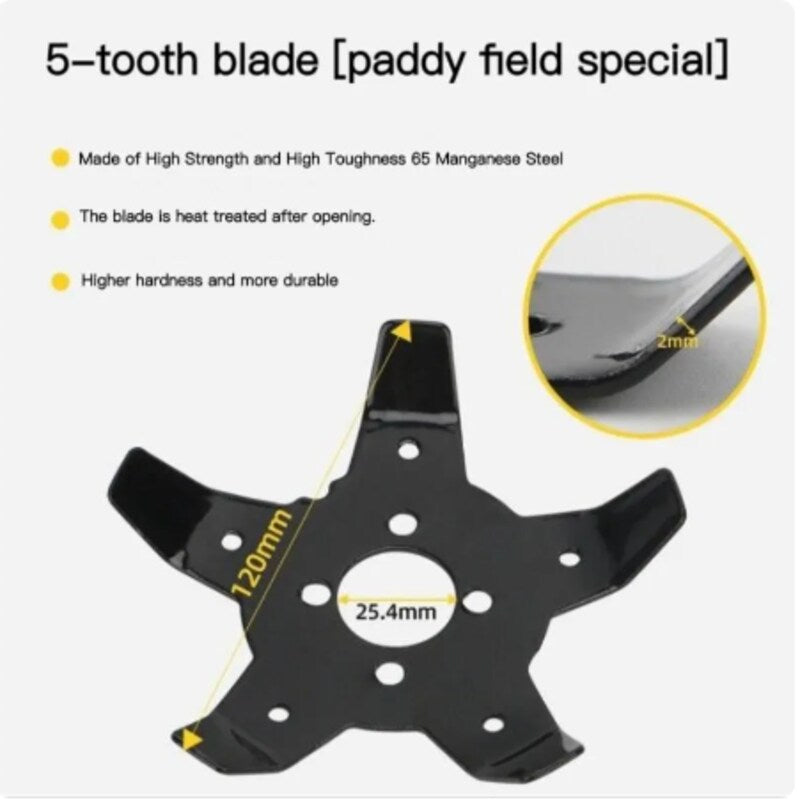 (30% OFF) Universal Brush Cutter Blade