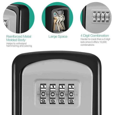 (30% DISCOUNT) Key Storage Secret Box