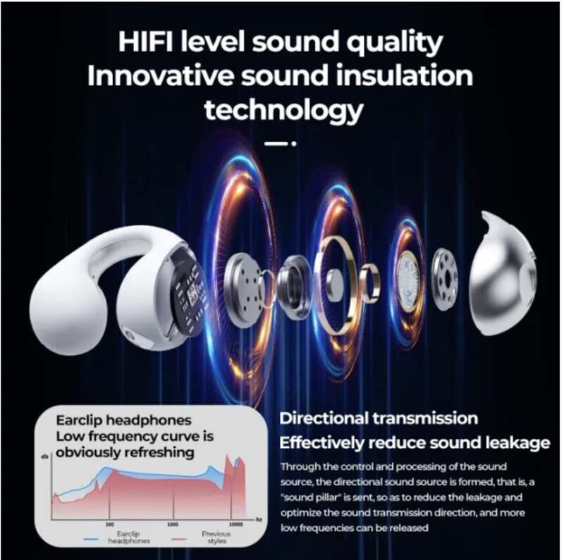 (Free Shipping) New Generation Bone-conduction Earphone