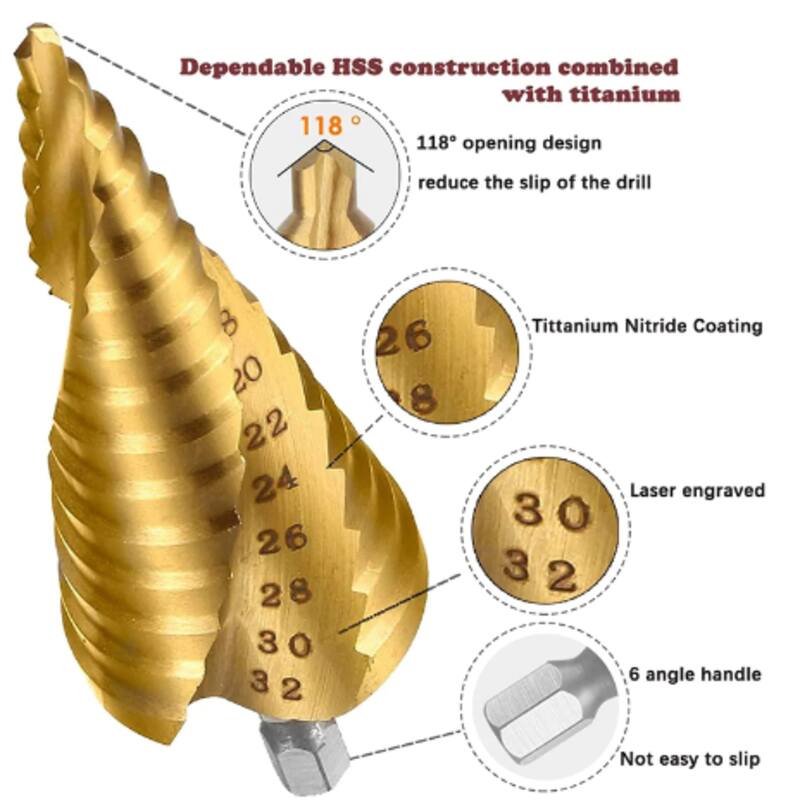 (30% OFF) Hexagonal Step Drill Bit
