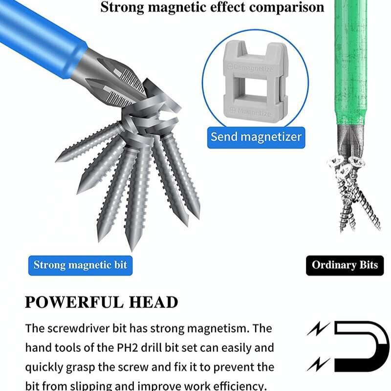 (30% OFF) Anti-slip Drill Bit Hexagonal