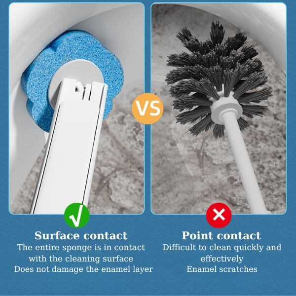 (30% DISCOUNT%) Disposable Toilet Cleaning Tools