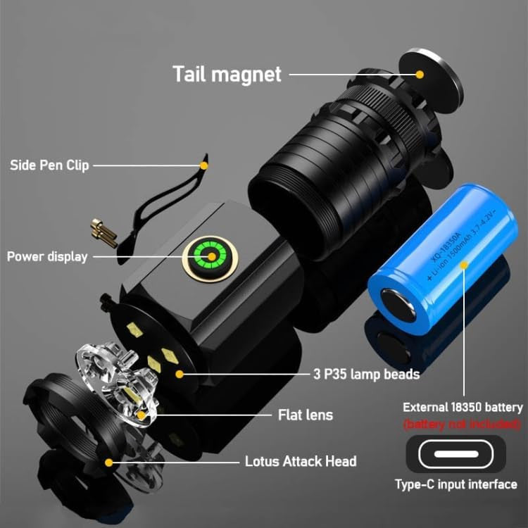 (30% DISCOUNT%)Mini lend light with 5 brightness modes