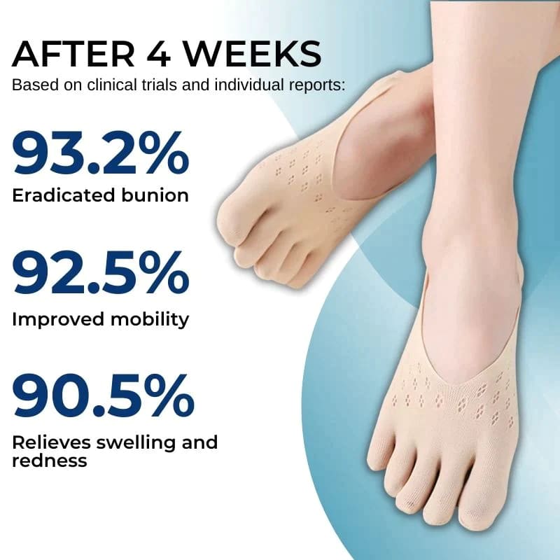 30% OFF) Sfrcord™ Bunion-Relief Socks – Snovee