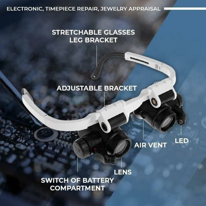 (FREE SHIPPING) Magnifying Glasses With Light