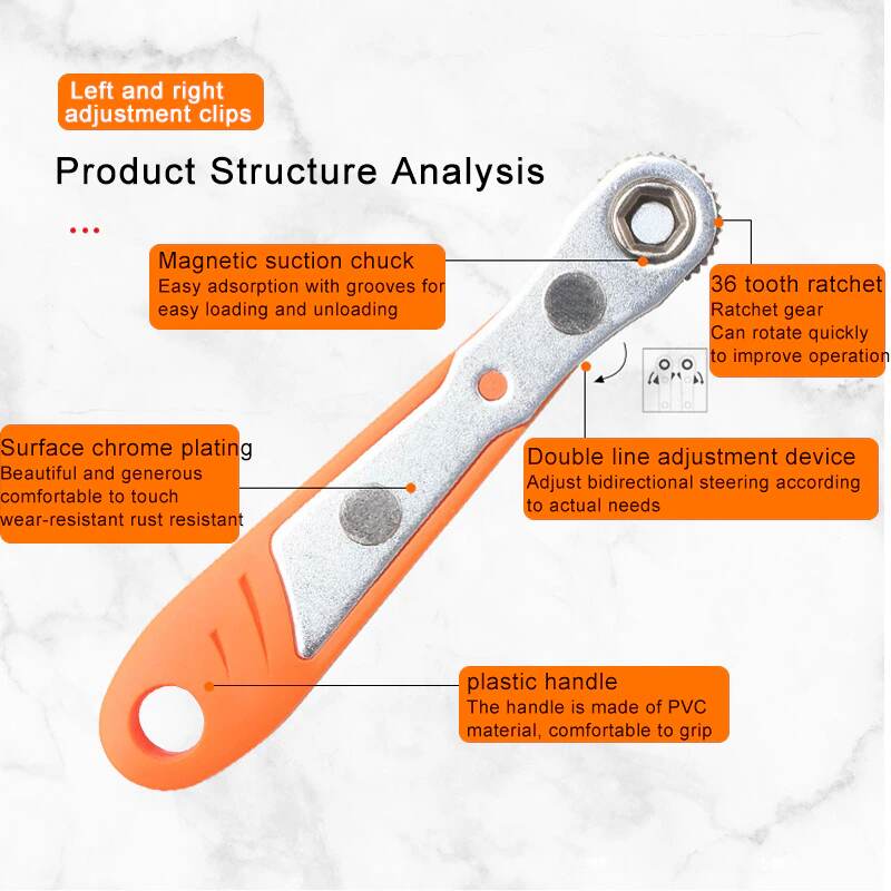 (30% OFF) 2 in 1 Dual Head Ratchet Socket Wrench